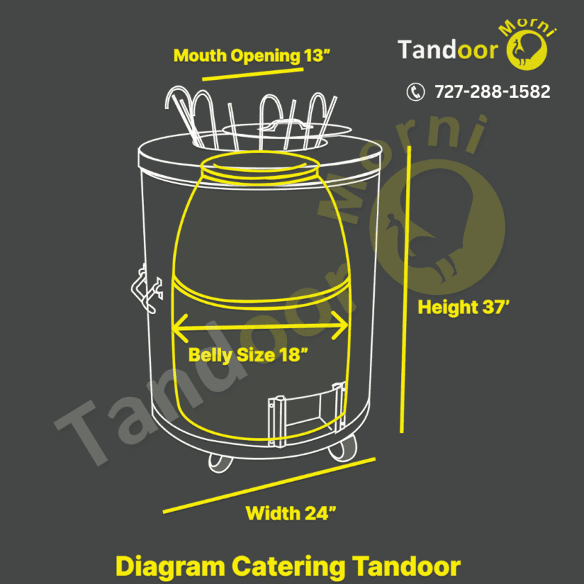 Sketch of a catering tandoor available for sale in the USA