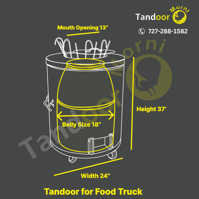 Sketch Diagram of Clay Tandoor - Dimensions: 24x24x37 inches, Mouth Opening: 13 inches.